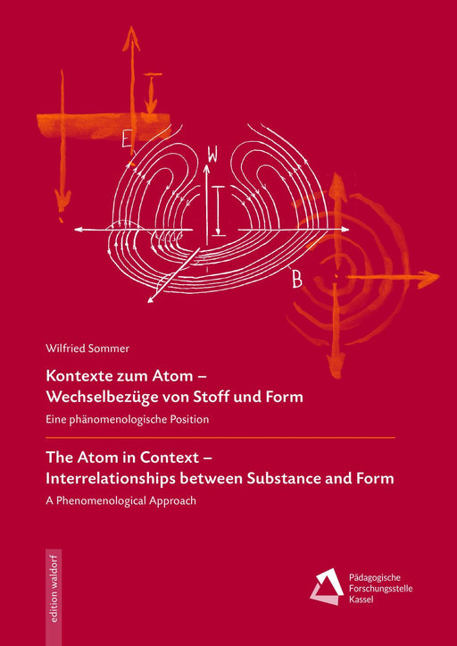 Kontexte zum Atom - Wechselbezüge von Stoff und Form