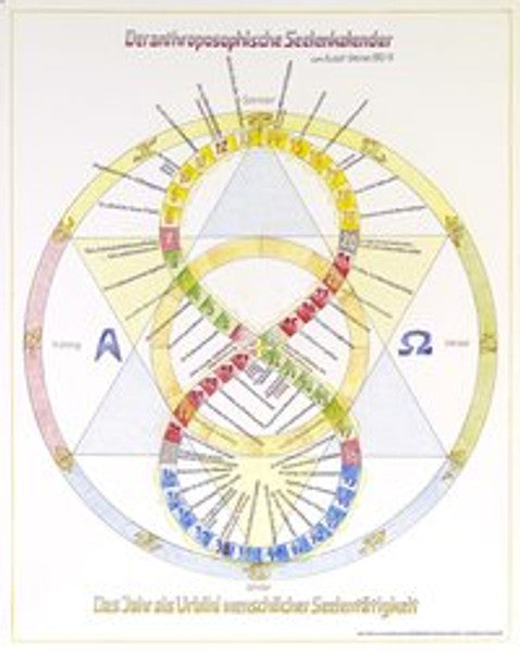 Der Anthroposophische Seelenkalender, A4-Druck