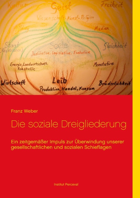 Die soziale Dreigliederung