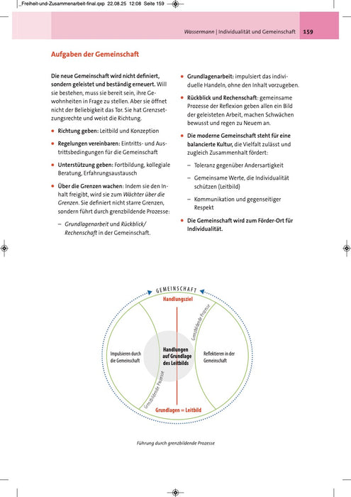 Freiheit und Zusammenarbeit