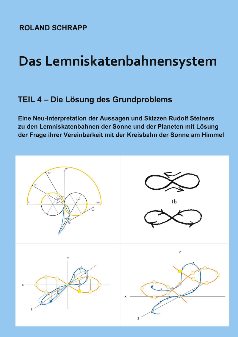 Das Lemniskatenbahnensystem - Teil 4 die Lösung des Grundproblems