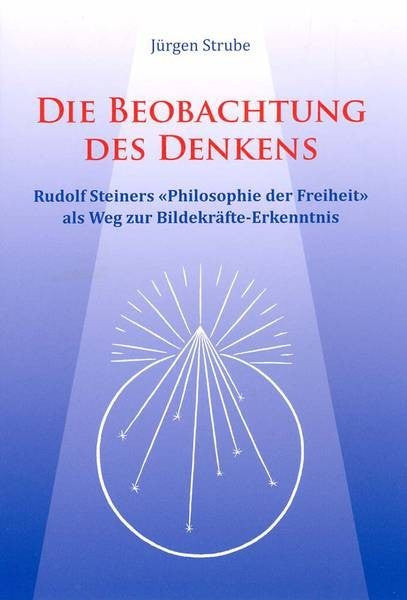 Die Beobachtung des Denkens
