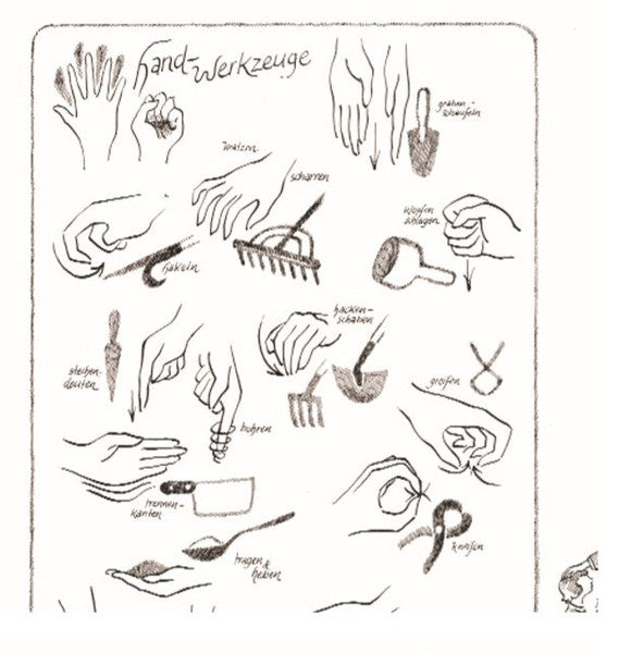 Handwerkzeuge