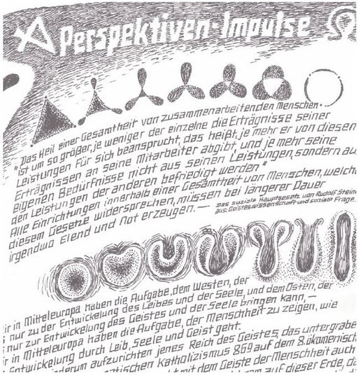 Perspektiven - Impulse