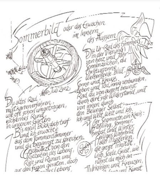 Sommerbild - oder das Erwachen im Inneren des Äußeren