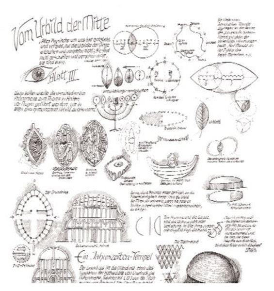 Vom Urbild der Mitte