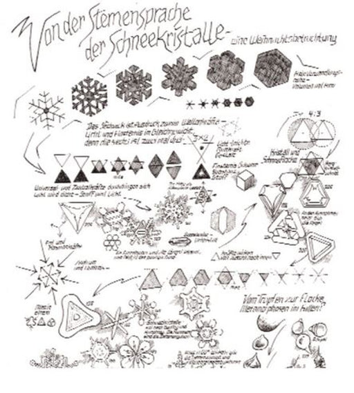 Von der Sternensprache der Schneekristalle